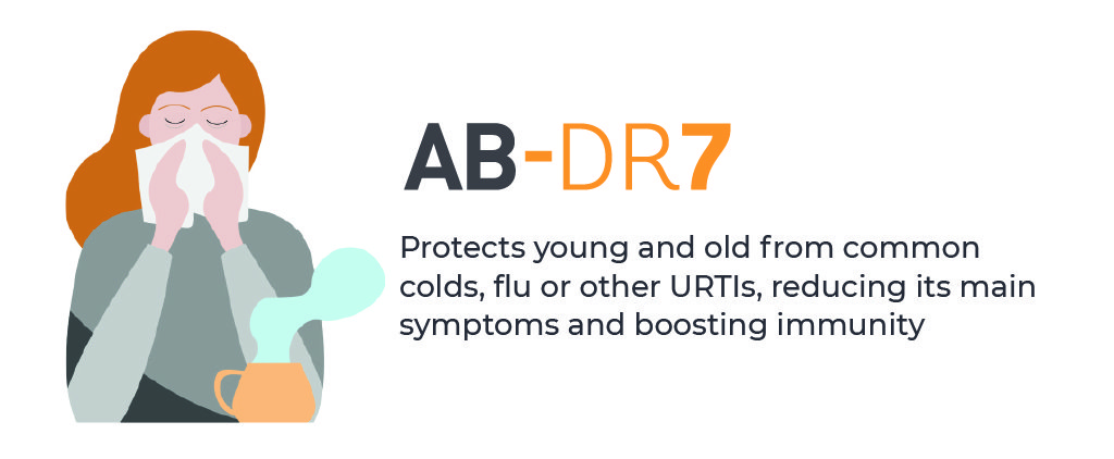 AB-DR7